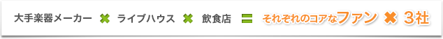 大手楽器メーカー×ライブハウス×飲食店＝それぞれのコアなファン　3社